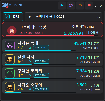잉미터기 실제 작동 화면